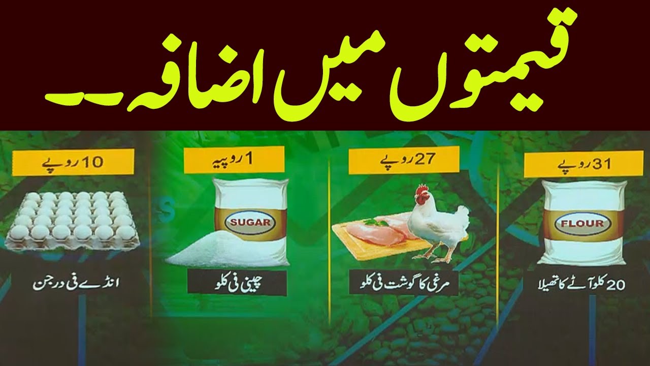 Rising food prices | GNN | 07 May 2021