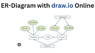 How to Draw Entity Relationship Diagram (ERD) Online with draw.io screenshot 4