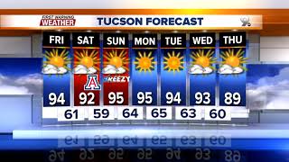 FORECAST: Warm weather pattern continues