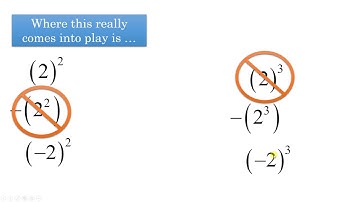 Why a Negative Number Squared is Negative - Wednesday