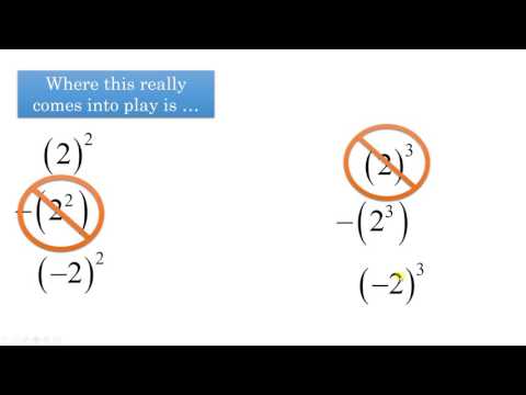 Video: Kan de kwadratensom negatief zijn?