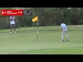 Resumen | Ronda 4 | Termas de Río Hondo Invitational