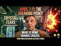 Weekly Forecast 07 - 11 April 2026 - Mars is home, Uranus Cracks