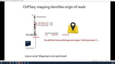 NGS introduction 57b by VIB Bioinformatics Core