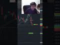Super quick and clean short 📉💰 #nq #topstep #propfirmtrading #topstepx #stocks #daytrading #futures