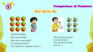 Math Pre Primer | Chapter 9