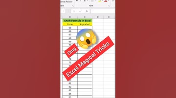 Excel Job Interview Questions CHAR Formula Code & Symbols in Excel  #shorts #shortvideo