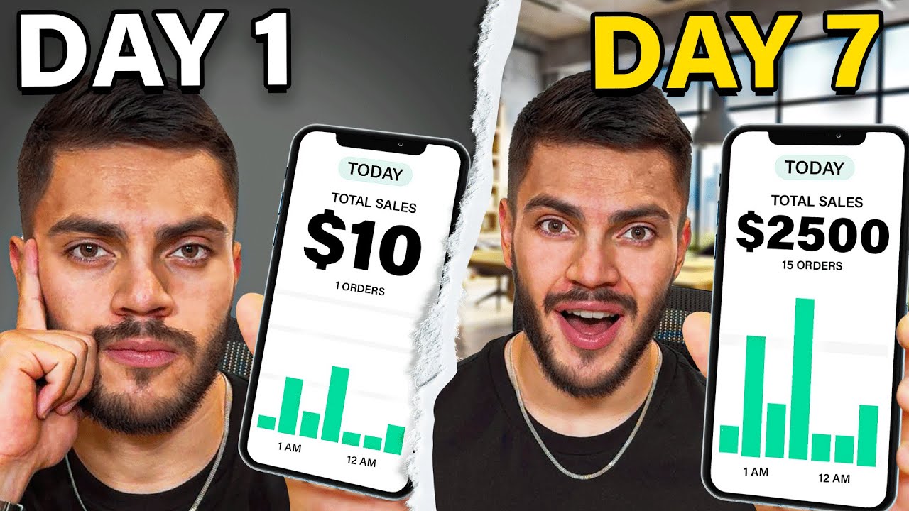 7 Day Dropshipping Challenge (INSANE RESULTS)