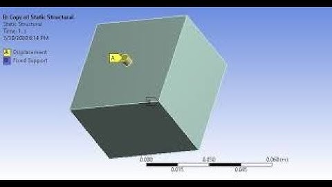 PULL OUT TEST OF CONCRETE IN ANSYS WORKBENCH - Prashant Patil - Apex