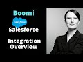 Boomi training tutorial 1  boomi associate develope  salesforce integration overview