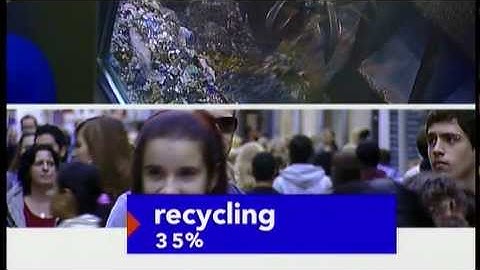 No more waste: Waste Management in Amsterdam (2007)