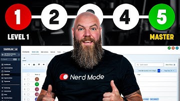 Mastering the Contacts Tab in Go High Level