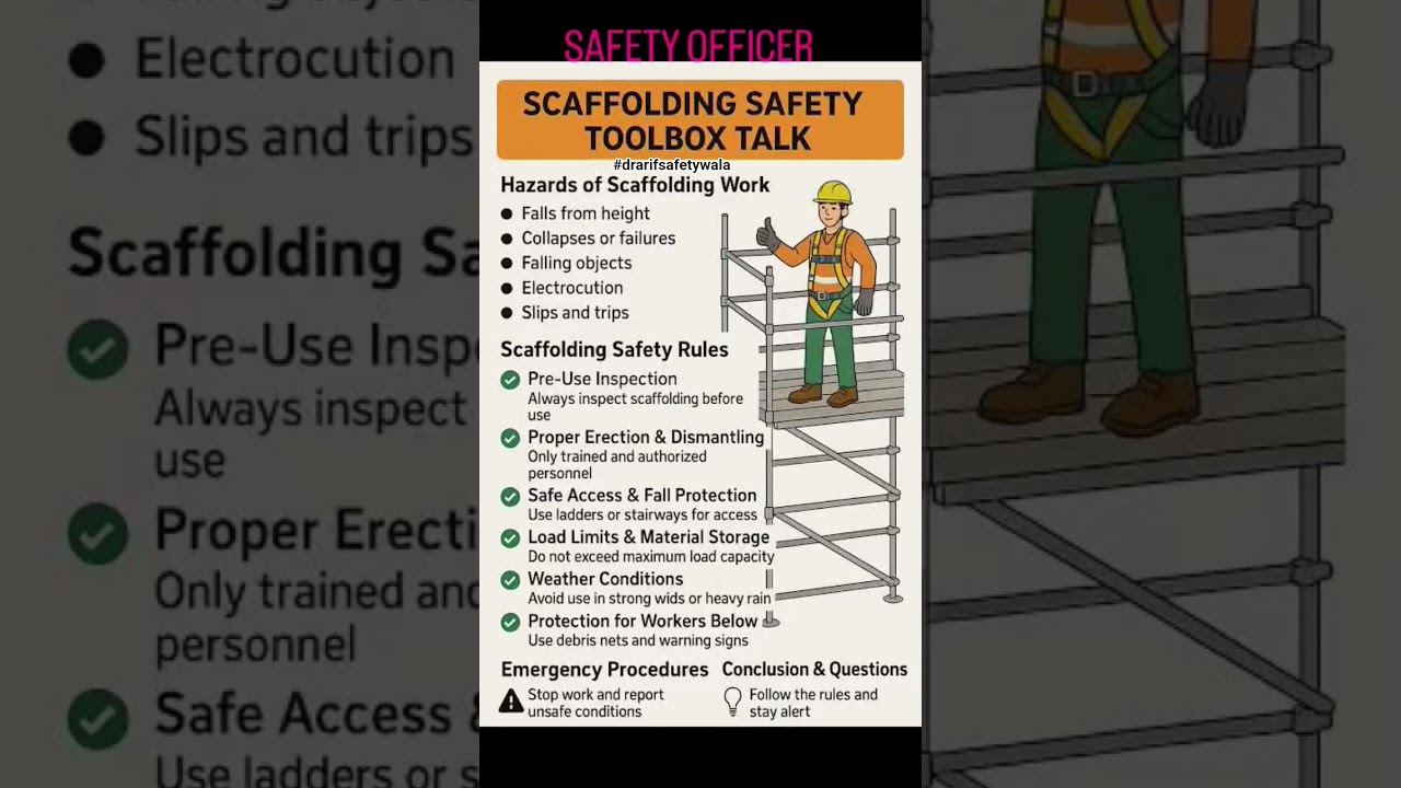 Scaffolding Safety Tool Box Talk . 