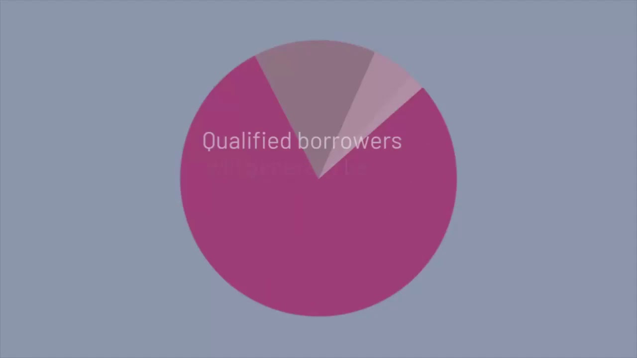 The New Covid Tax Relief Act is Coming