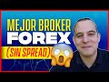 FOREX COBRA SYSTEM + INDICATOR INFO