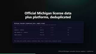 Michigan Cannabis Dispensary Data Scraper
