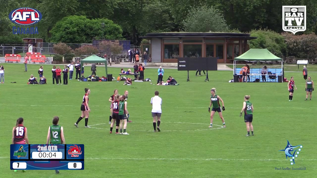 2017 Women's AFL Canada V Ireland Banshees Exhibition Match
