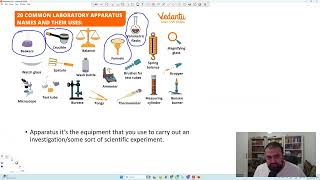 Pure Substances &amp; Mixtures Explained | Full GCSE Chemistry Course
