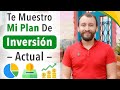 Te Muestro Mi Plan De Inversión Actual