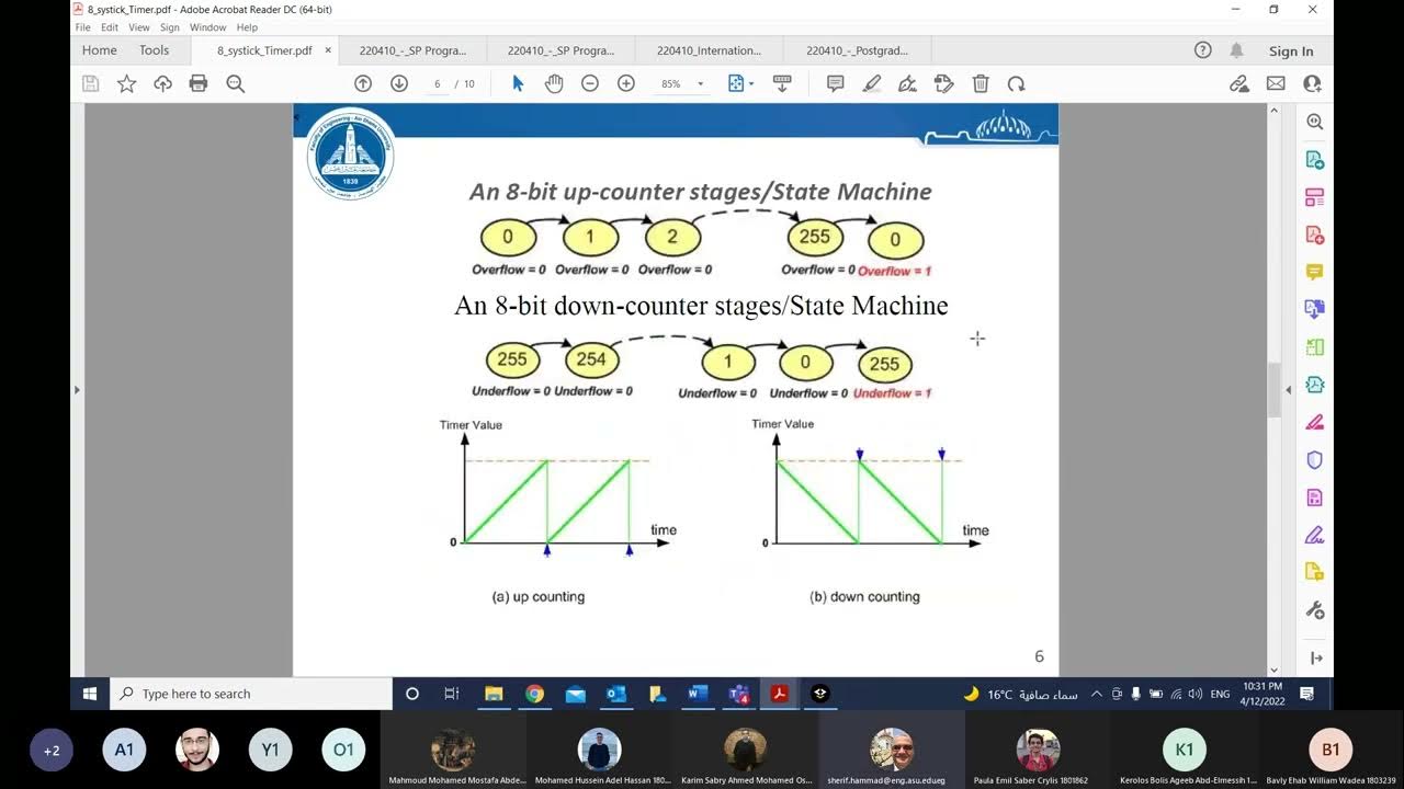 CSE211 - Lecture 7 Part 2 - YouTube