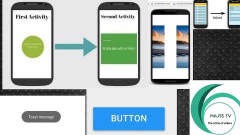Intent || toast || button action listner || MAJSS TV || android development for beginners