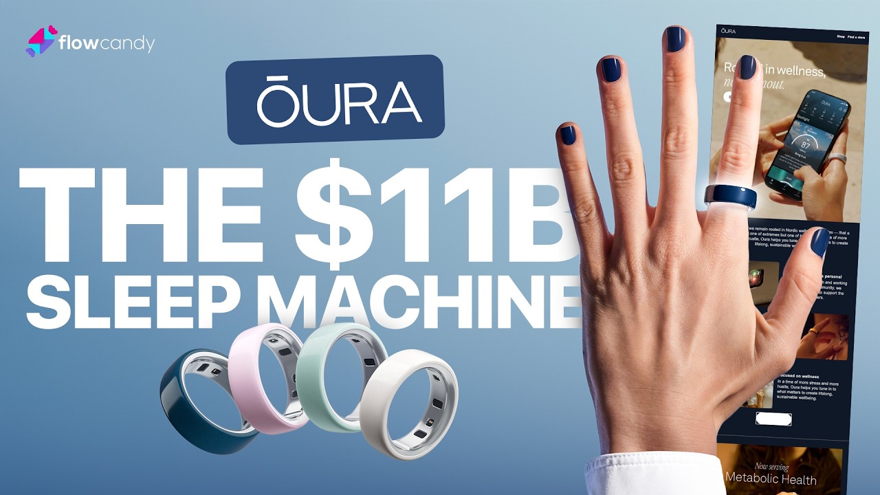 How Oura Ring Monetizes Your Sleep (Secrets Revealed)