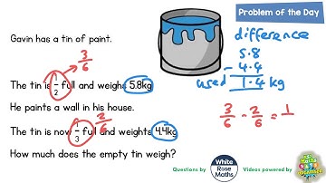 Q32 The One About The Tin of Paint