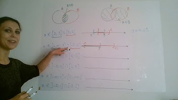 Union et intersection d intervalles