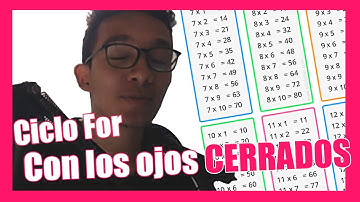 😎Como hacer TABLAS DE MULTIPLICAR con JavaScript, Ciclo For - El Perro Que Programa💻