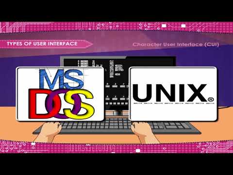 User Interface class-8