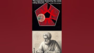 The circle rolls along the trajectory formed by the inside of the pentagon.#unzip#geometry
