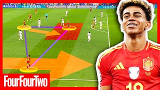 How Spain's Lamine Yamal Just DESTROYED France