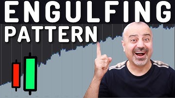 Candlestick Engulfing Pattern Tutorial | Build a portfolio!