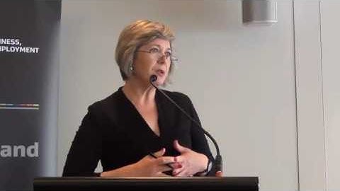 Regulatory Implications