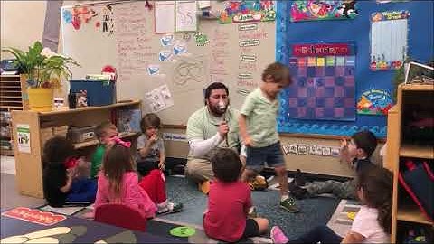 Prek3 Feb 2020 Positive Descriptive Praise during Circle