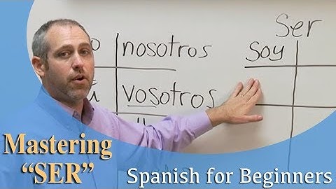 Mastering the Verb "SER" | Spanish For Beginners (Ep.2)