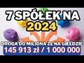 Spółki dywidendowe, które obserwuję w Q2 2024. Budowanie dochodu pasywnego na polskiej giełdzie.