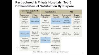 2019 CSISG Q4 Webinar Healthcare