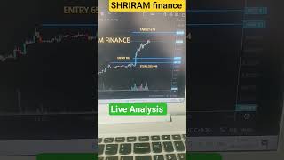 Live Market analysis Shriram Finance #reels #trading #shorts #ytshorts #stocktrading #stockmarket