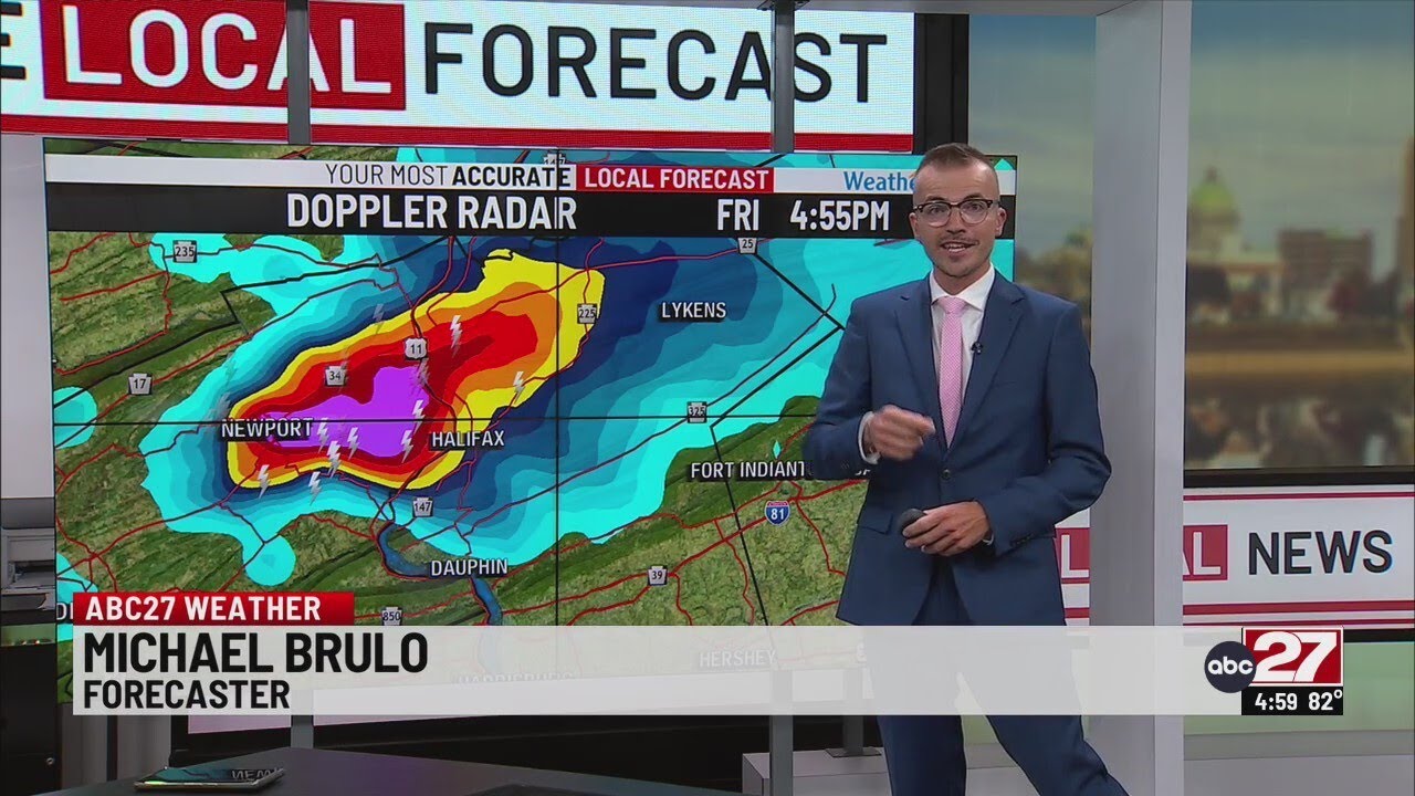 Tracking Storms Friday Evening - YouTube