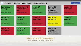 ShookIOT Downtime Tracker Demonstration