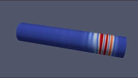 Properly excited guided waves