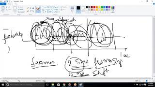 Session 26 - Python GMM Gender id