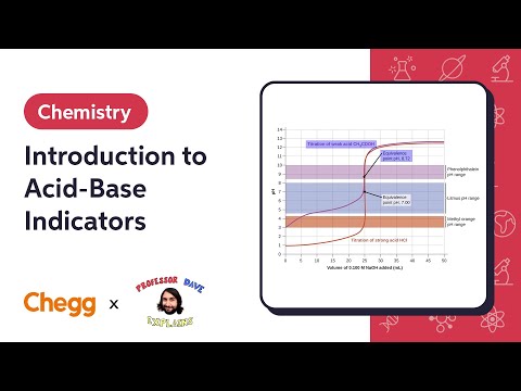 Introduction to Acid-Base Indicators | Professor Dave & Chegg Explain