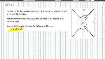 Algebra 2: 10-5 Hyperbolas