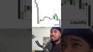 The Greatest Smart Money Concepts Indicator of 2026