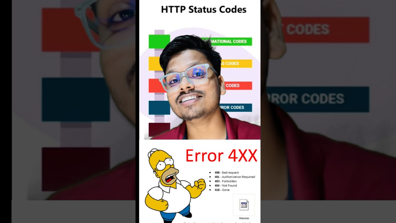HTTP Status Code Explained| Understand each code meaning 