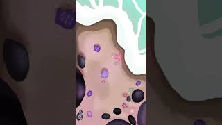 Improving my backgrounds Day 3