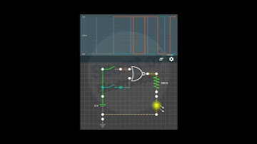 What is NOR Gate in Digital Electronics