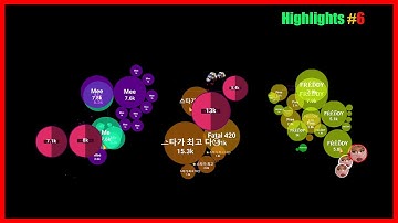 Agar.io - Highlights #6